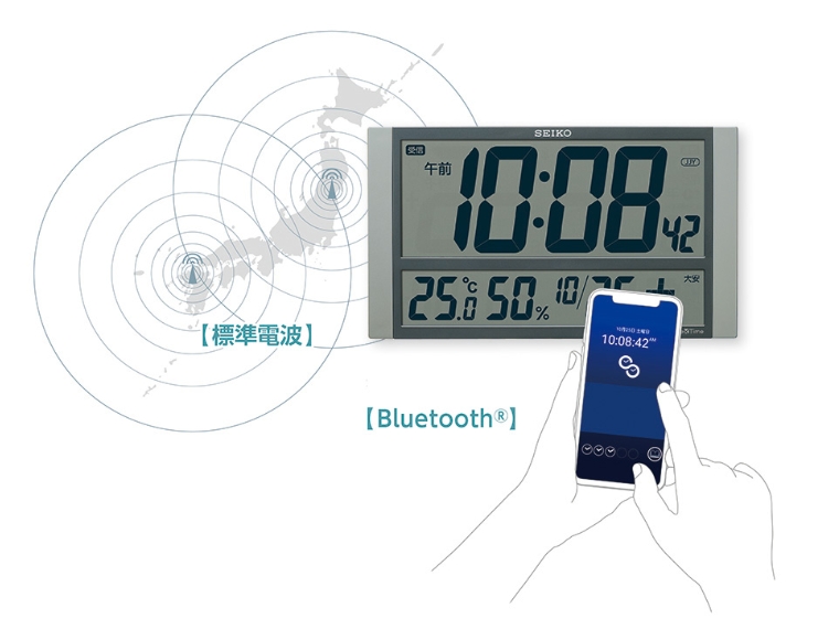 すべての時計を同じ時刻に「ネクスタイム」